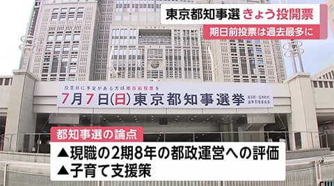 都知事選
