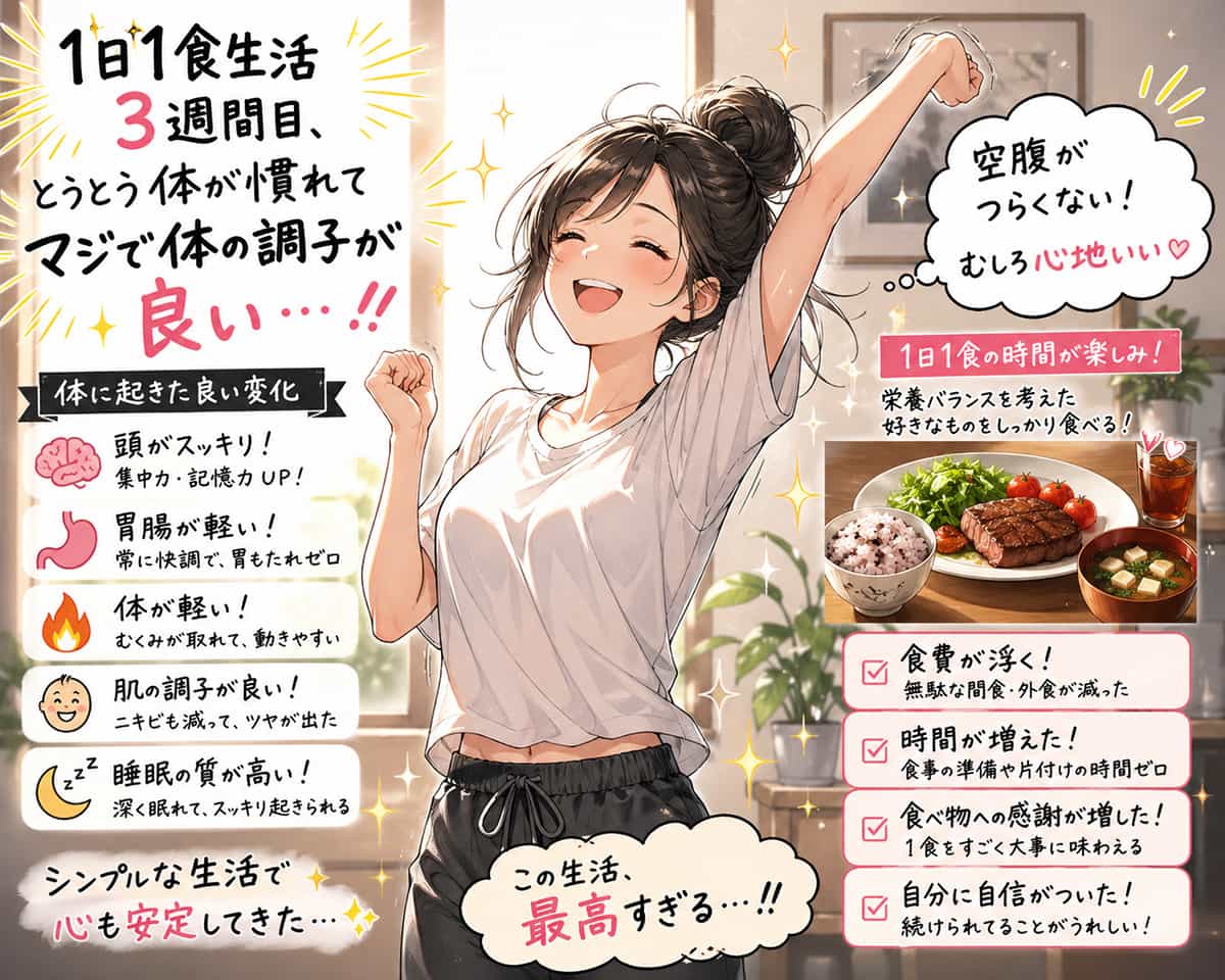 1日1食生活3週間目，とうとう体が慣れてマジで体の調子が良い…