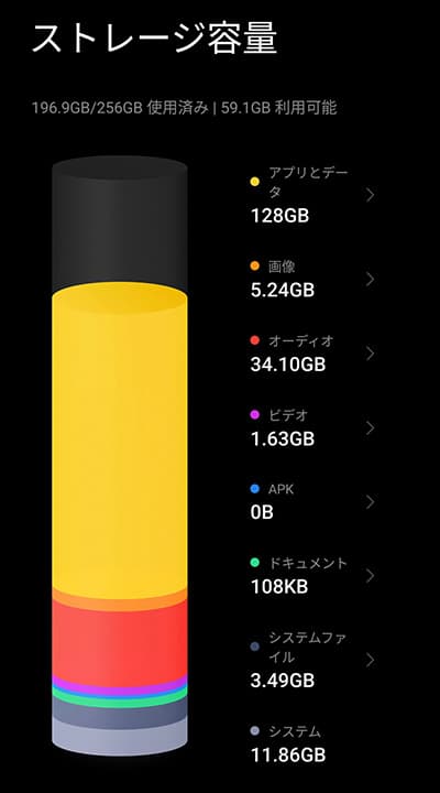 スマホのストレージ容量