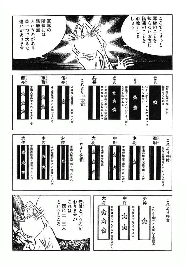 ねずみ小僧、軍の階級を解説