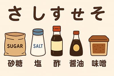 調味料のさしすせそでランキング作るぞ