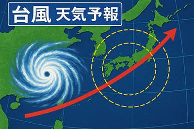 トリプル台風、襲来