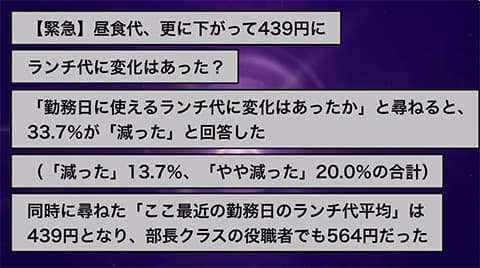 お前ら1回の昼飯代いくら？
