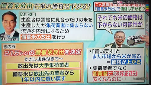米の価格高騰の原因