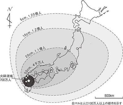 阿蘇山の被害範囲