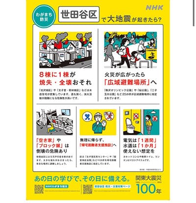 中野区で大地震が起きたら