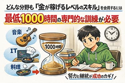 どんな分野でも「金が稼げるレベルのスキル」を会得するには、最低でも1000時間の専門的な訓練が必要