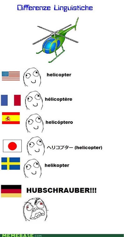 世界の言語比較