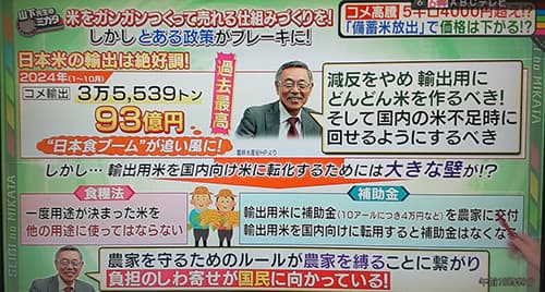 米の価格高騰の原因