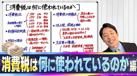 消費税20%にして子どもに毎年100万円あげれば良くね