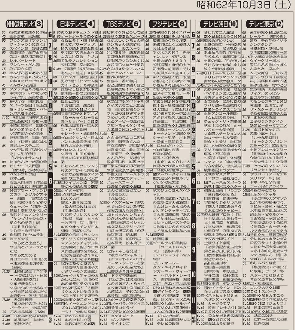 昭和62年のテレビ欄がこちら