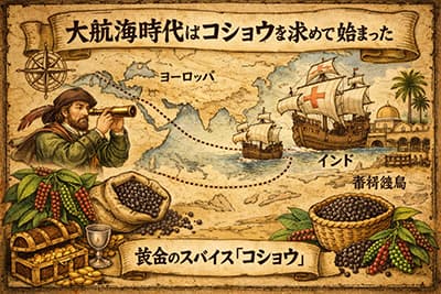 俺「大航海時代はコショウを求めて始まった」←これ