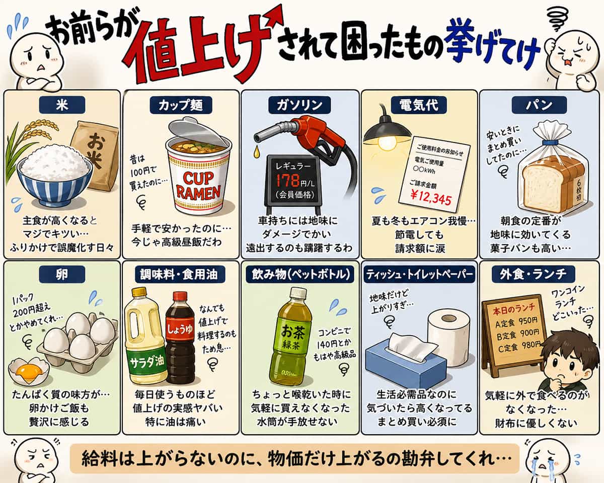 お前らが値上げされて困ったもの挙げてけ