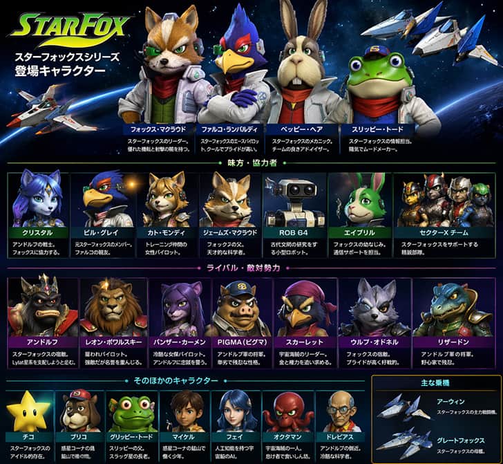 ????????????????「スターフォックス！突撃！！！！」