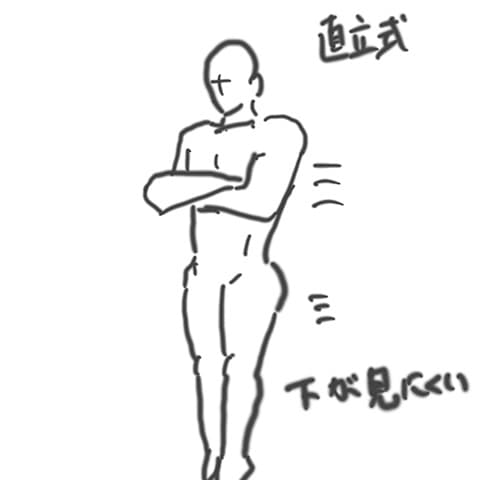 直立式