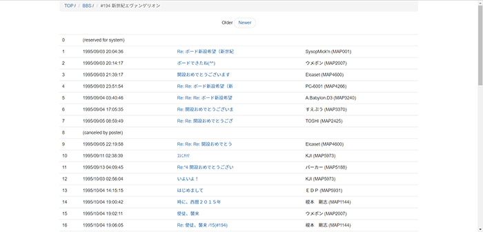 約40年前のネット掲示板