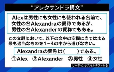 中学生の62％、名門高校生でも35％が不正解の「難問」がこちら