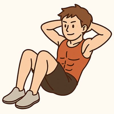 腹筋には大きく分けて3つのカテゴリがあるそうな