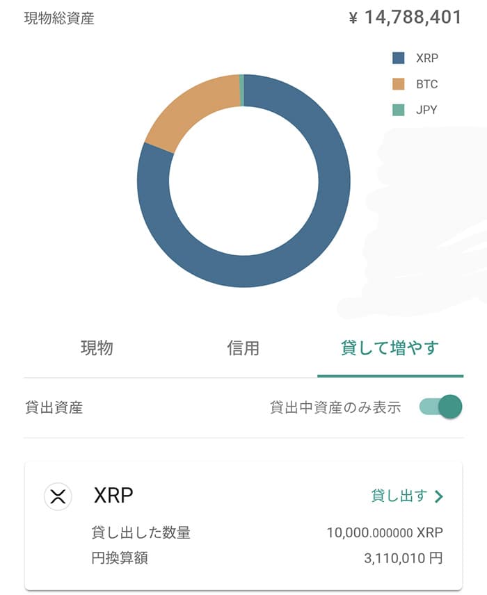 資産