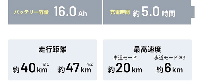 漕がない自転車、バッテリーと走行距離