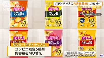 カルビー「ポテトチップスの枚数減らすわ」