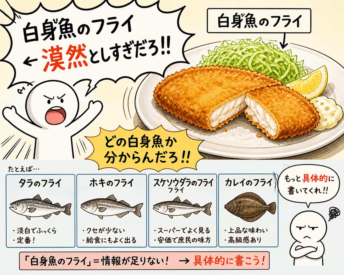 白身魚のフライ←漠然としすぎだろ