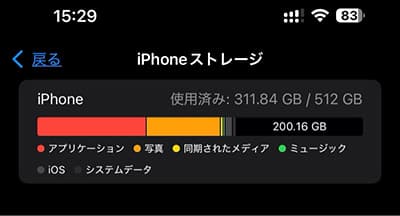 スマホのストレージ容量