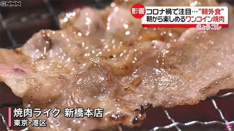 一人で肉を外食するならどこ行く？