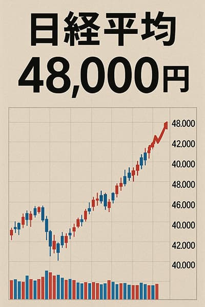 日経平均48,000円キター