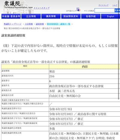 議案審議経過情報