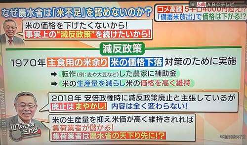 米の価格高騰の原因