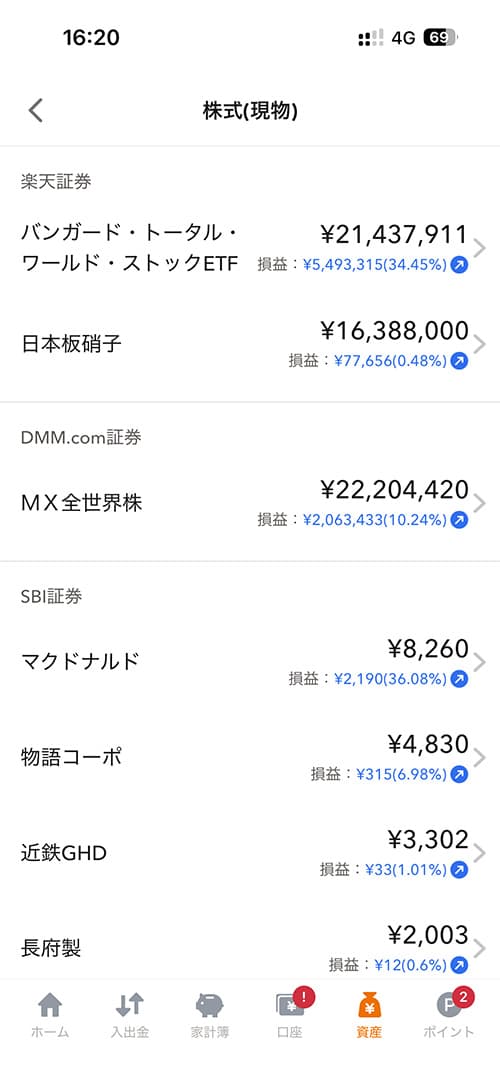ポートフォリオ