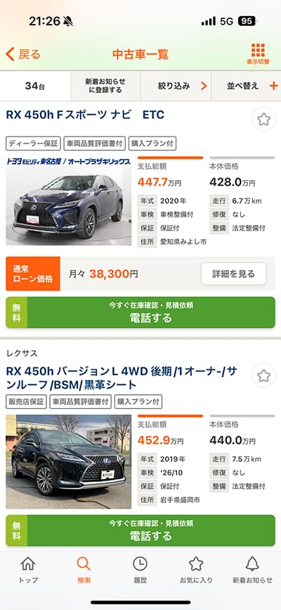 レクサスRX、中古価格