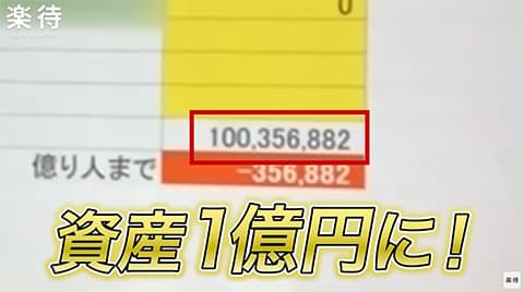 1億円当たったら仕事やめる？