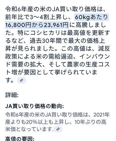 JA、米の買取価格