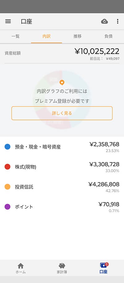 資産