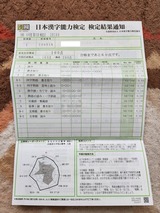 2024年度第3回漢検1級検定結果通知