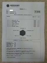 ��4���ʰ������ꡦ�����̥�ݡ���