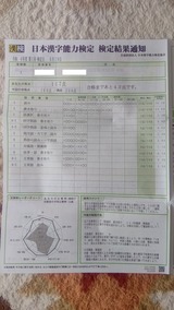 令和4年度第1回漢検1級結果通知
