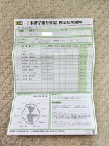 2023年度第3回漢検1級検定結果通知