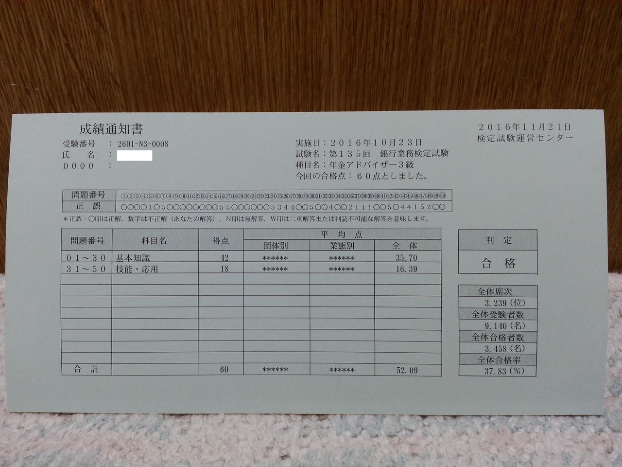 6度目の正直 年金アドバイザー3級合格 べんちゃんブログ