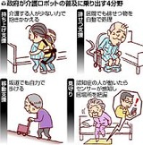介護ロボット
