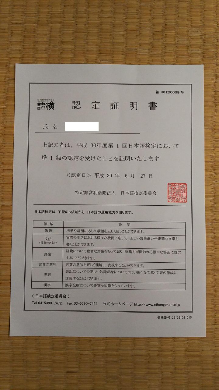日本語検定準1級合格証書到着 べんちゃんブログ