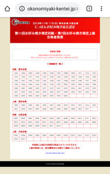 ��7�󤪹��߾Ƥ��������ʼ�ȯɽ