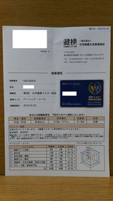 日本健康マスター検定ベーシック・コース結果通知