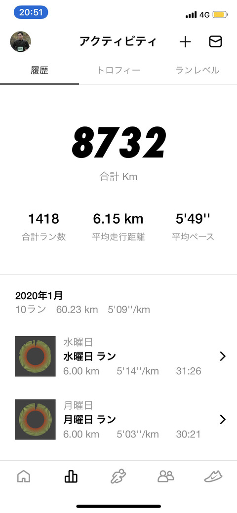 Nike Run Club Jan 2020