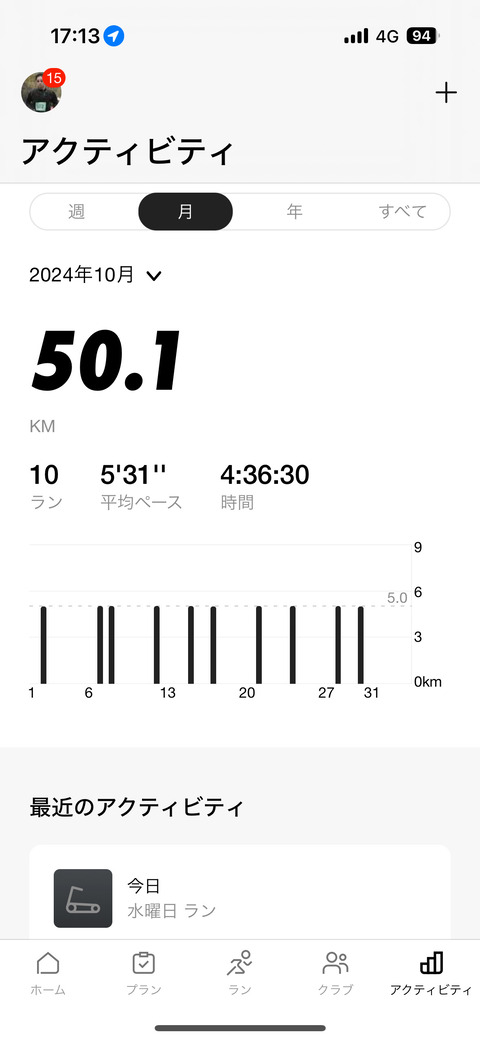 Nike Run Club October 2024