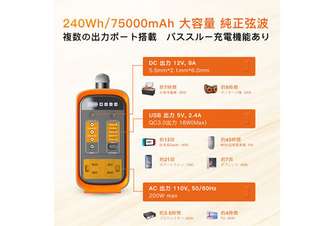 CTECHi ポータブル電源