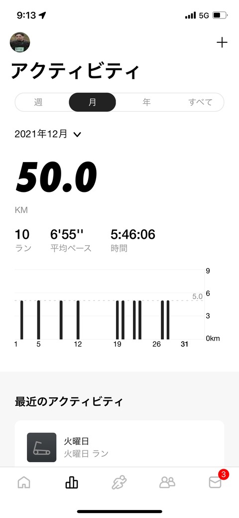 Nike Run Clud December 2021