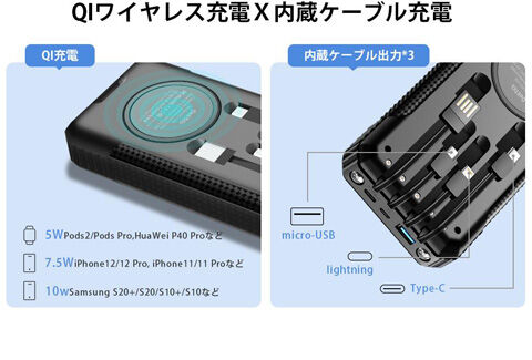 40800mAh超大容量ソーラーモバイルバッテリーPOWER BANK
